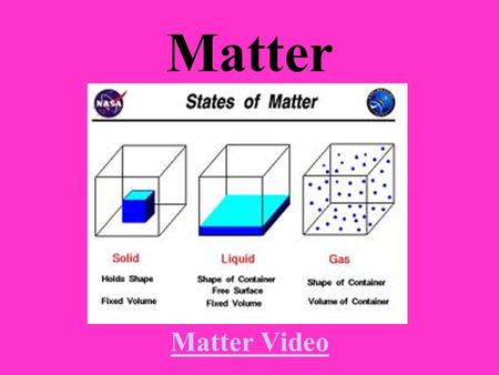Matter Matter Video Matter Video Lesson Goals and Objectives You will learn about the three states of matter You will learn what physical changes are.