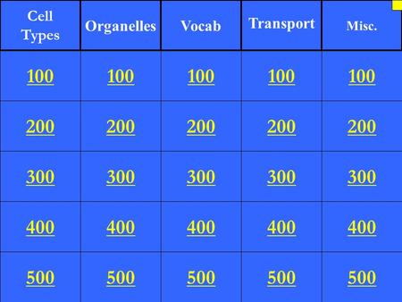 200 300 400 500 100 200 300 400 500 100 200 300 400 500 100 200 300 400 500 100 200 300 400 500 100 Cell Types OrganellesVocab Transport Misc.