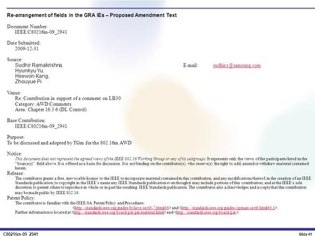 C80216m-09_2941 Slide #1 Re-arrangement of fields in the GRA IEs – Proposed Amendment Text Document Number: IEEE C80216m-09_2941 Date Submitted: 2009-12-31.