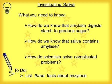 Investigating Saliva What you need to know: