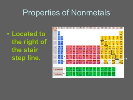 Properties of Nonmetals Located to the right of the stair step line.