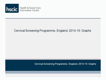 1 Cervical Screening Programme, England, 2014-15: Graphs.