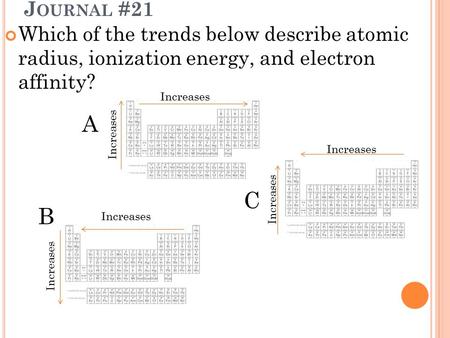 J OURNAL #21 Which of the trends below describe atomic radius, ionization energy, and electron affinity? A B C Increases.