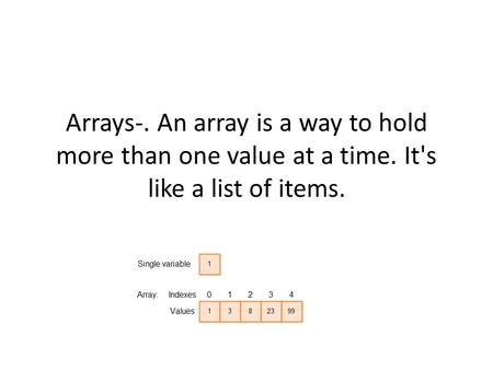 Arrays-. An array is a way to hold more than one value at a time. It's like a list of items.