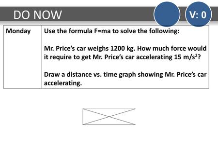 DO NOW V: 0 MondayUse the formula F=ma to solve the following: Mr. Price’s car weighs 1200 kg. How much force would it require to get Mr. Price’s car accelerating.