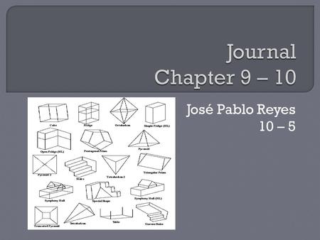 José Pablo Reyes 10 – 5.  Square: multiply the base times its self  Rectangle: multiply the base times the height (bxh)  Triangle: multiply the base.