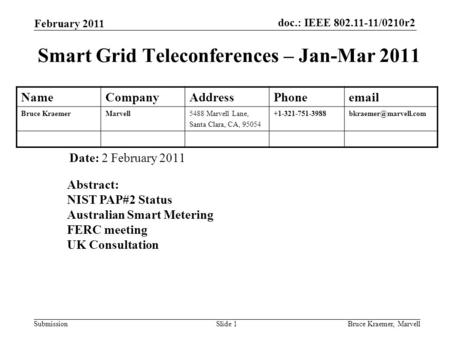 Doc.: IEEE 802.11-11/0210r2 Submission February 2011 Bruce Kraemer, MarvellSlide 1 Smart Grid Teleconferences – Jan-Mar 2011 Date: 2 February 2011 Abstract: