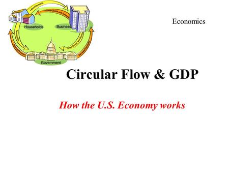 How the U.S. Economy works