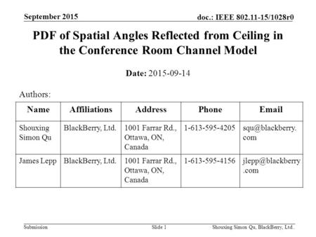 Submission doc.: IEEE 802.11-15/1028r0 September 2015 Shouxing Simon Qu, BlackBerry, Ltd..Slide 1 PDF of Spatial Angles Reflected from Ceiling in the Conference.