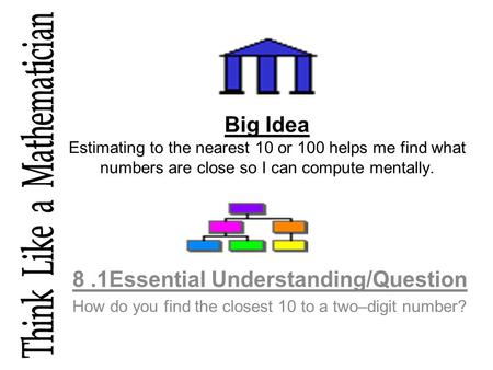 Big Idea Estimating to the nearest 10 or 100 helps me find what numbers are close so I can compute mentally. 8.1Essential Understanding/Question How do.