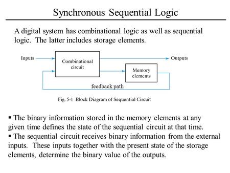 Synchronous Sequential Logic A digital system has combinational logic as well as sequential logic. The latter includes storage elements. feedback path.