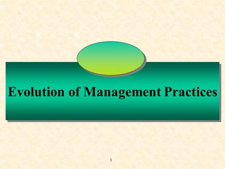 1 Evolution of Management Practices. 2 Roles Defined as a set of behavior and job tasks employees are expected to perform, including: Decision-making.