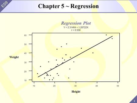 1 ES9 Chapter 5 ~ Regression. 2 ES9 Chapter Goals To be able to present bivariate data in tabular and graphic form To gain an understanding of the distinction.