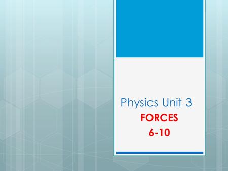 Physics Unit 3 FORCES 6-10. Unit 3 Lesson 6 Objectives: Word Problems with VECTORS Do Now  Page 142 Problem 85 Homework  3 Vector Problem  Slide 1.