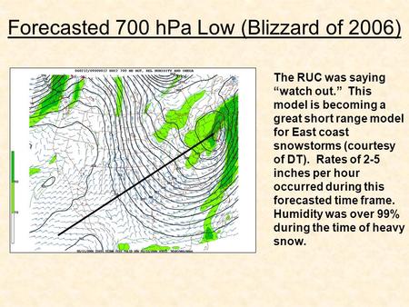 Forecasted 700 hPa Low (Blizzard of 2006) The RUC was saying “watch out.” This model is becoming a great short range model for East coast snowstorms (courtesy.