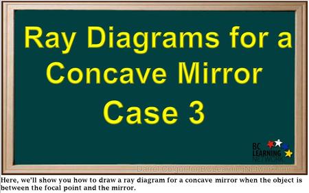 Here, we’ll show you how to draw a ray diagram for a concave mirror when the object is between the focal point and the mirror.