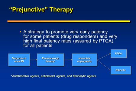 Diagnosis of acute MI Pharmacologic therapy* Immediate angiography PTCAPTCA Other Rx *Antithrombin agents, antiplatelet agents, and fibrinolytic agents.