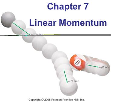Chapter 7 Linear Momentum. Objectives: The student will be able to: Apply the laws of conservation of momentum and energy to problems involving collisions.