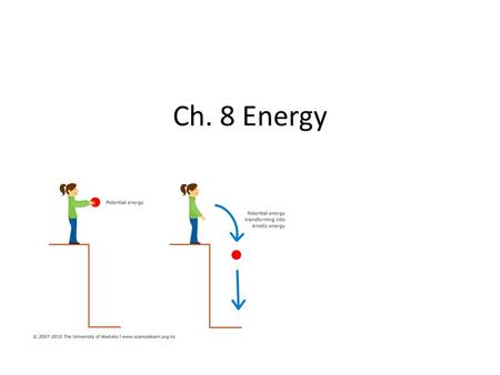 Ch. 8 Energy. Learning Intention Understand how to describe, discuss, and quantify the energy of a system Journal: Why do you think this concept is important?
