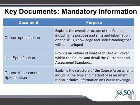 Key Documents: Mandatory Information DocumentPurpose Course specification Explains the overall structure of the Course, including its purpose and aims.
