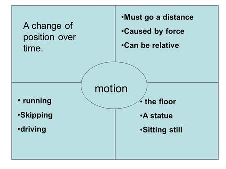 A change of position over time. Must go a distance Caused by force Can be relative running Skipping driving the floor A statue Sitting still motion.