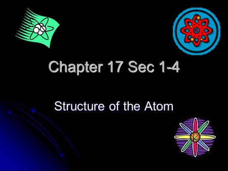 Chapter 17 Sec 1-4 Structure of the Atom. Elements Any material made up of only one type of atom is classified as an element. Any material made up of.
