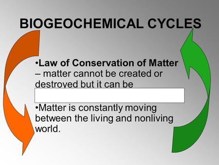 BIOGEOCHEMICAL CYCLES Law of Conservation of Matter – matter cannot be created or destroyed but it can be rearranged Matter is constantly moving between.