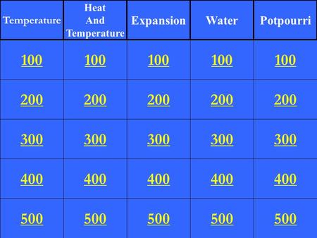 200 300 400 500 100 200 300 400 500 100 200 300 400 500 100 200 300 400 500 100 200 300 400 500 100 Temperature Heat And Temperature ExpansionWaterPotpourri.