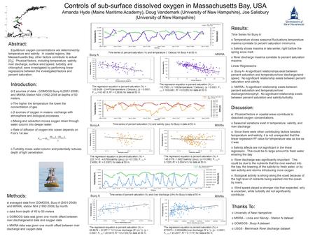 Controls of sub-surface dissolved oxygen in Massachusetts Bay, USA Amanda Hyde (Maine Maritime Academy), Doug Vandemark (University of New Hampshire),