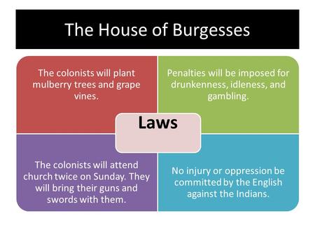 The House of Burgesses The colonists will plant mulberry trees and grape vines. Penalties will be imposed for drunkenness, idleness, and gambling. The.