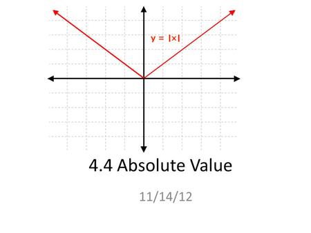 4.4 Absolute Value 11/14/12. Absolute Value: The distance of a number from 0 on a number line. Written as l x l Ex. |5| (distance of 5 from 0) = 5 Ex.