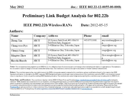 Doc.: IEEE 802.22-12-0055-00-000b Submission May 2012 Preliminary Link Budget Analysis for 802.22b IEEE P802.22b Wireless RANs Date: 2012-05-15 Authors: