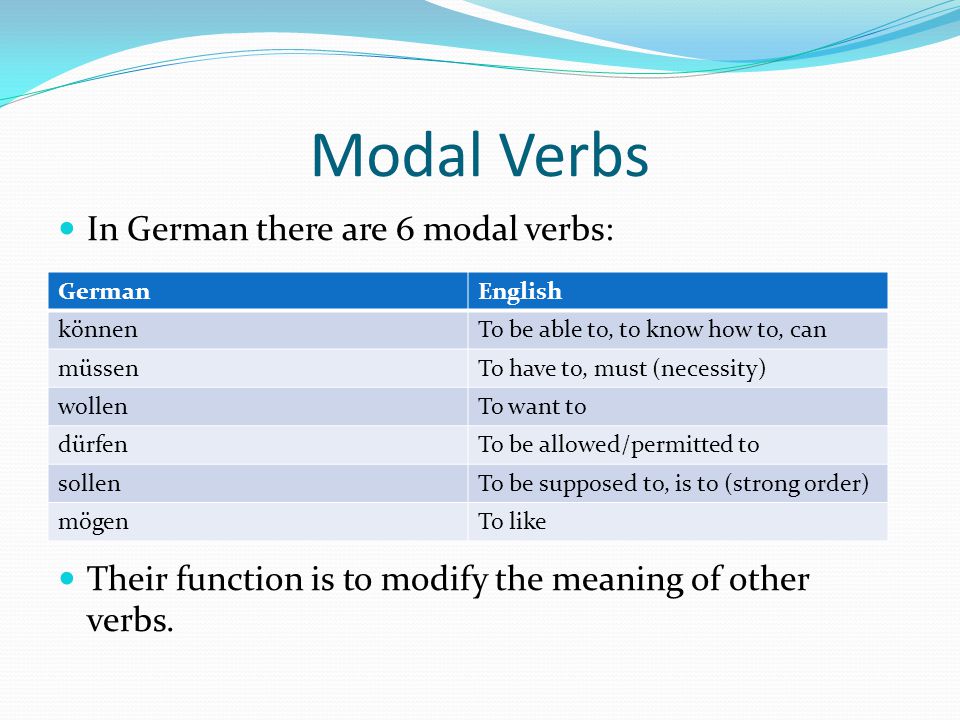 Modal Verbs In German there are 6 modal verbs: - ppt download