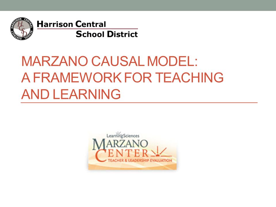 Marzano Kid-Friendly Rating Scales by Cindy Gilchrist