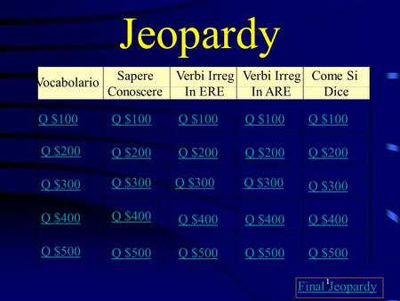 1 Jeopardy Vocabolario Sapere Conoscere Verbi Irreg In ERE Verbi Irreg In ARE Come Si Dice Q $100 Q $200 Q $300 Q $400 Q $500 Q $100 Q $200 Q $300 Q $400.