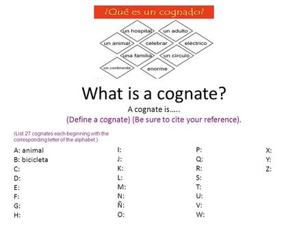 What is a cognate. A cognate is…