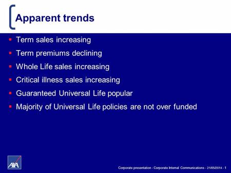 Corporate presentation - Corporate Internal Communications - 21/05/2014 - 1 Apparent trends Term sales increasing Term premiums declining Whole Life sales.