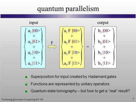 Vorlesung Quantum Computing SS 08 1 quantum parallelism a 1 F |00> + a 2 F |01> + a 3 F |10> + a 4 F |11> a 1 |00> + a 2 |01> + a 3 |10> + a 4 |11> input.