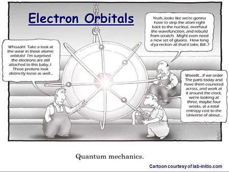 Chemistry Chapter 5 Electrons in Atoms The 1998 Nobel Prize in Physics was  awarded 