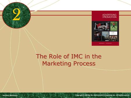 The Role of IMC in the Marketing Process