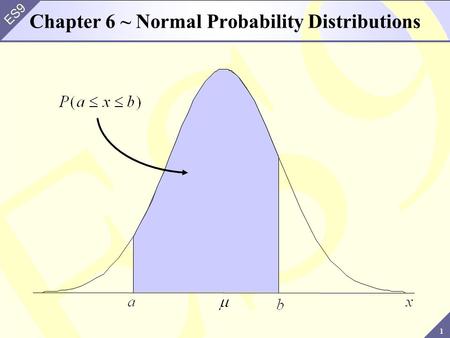 Chapter 6 ~ Normal Probability Distributions