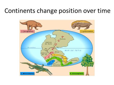 Continents change position over time
