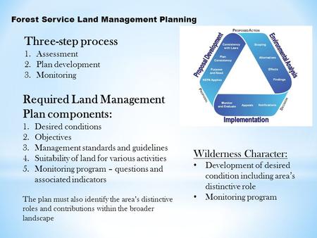 Forest Service Land Management Planning Three-step process 1.Assessment 2.Plan development 3.Monitoring Required Land Management Plan components: 1.Desired.