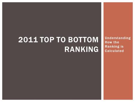 Understanding How the Ranking is Calculated 2011 TOP TO BOTTOM RANKING.