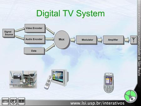 Digital TV System Mux Video Encoder Signal Source Audio Encoder