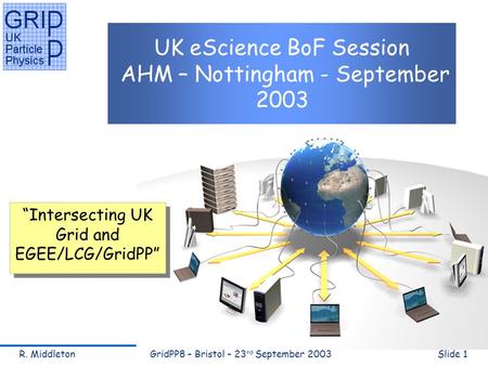 R. MiddletonGridPP8 – Bristol – 23 rd September 2003Slide 1 UK eScience BoF Session AHM – Nottingham - September 2003 Intersecting UK Grid and EGEE/LCG/GridPP.