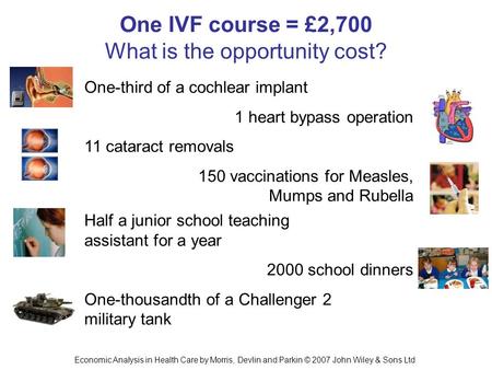 One IVF course = £2,700 What is the opportunity cost?