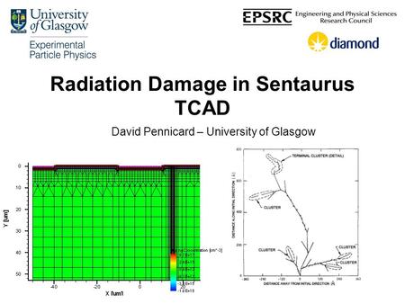 Radiation Damage in Sentaurus TCAD