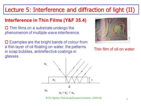 1 P1X: Optics, Waves and Lasers Lectures, 2005-06. Lecture 5: Interference and diffraction of light (II) Interference in Thin Films (Y&F 35.4) o Thin films.