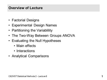 Overview of Lecture Factorial Designs Experimental Design Names